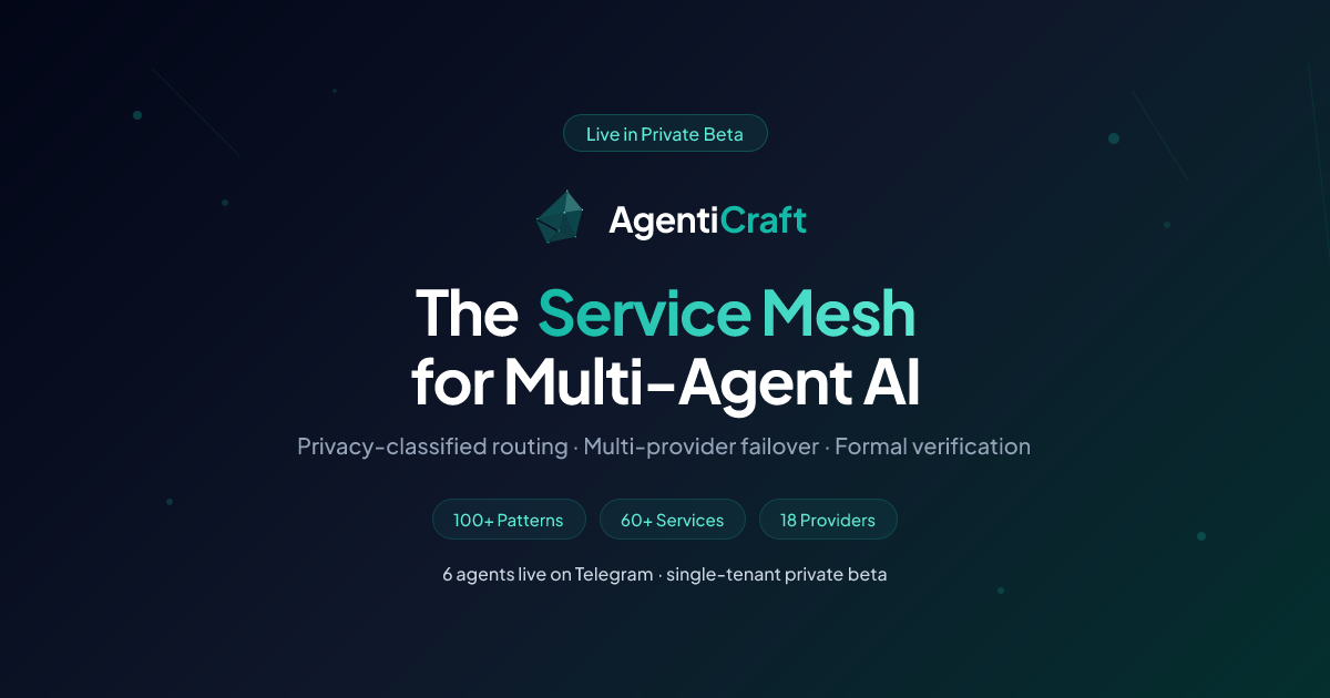 AgentiCraft — AGNTCY-Native Service Mesh for Multi-Agent AI
